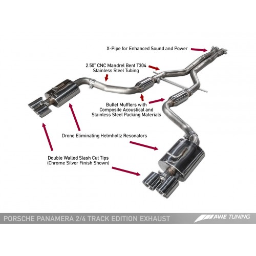 AWE Tuning Track Edition Exhaust for 970